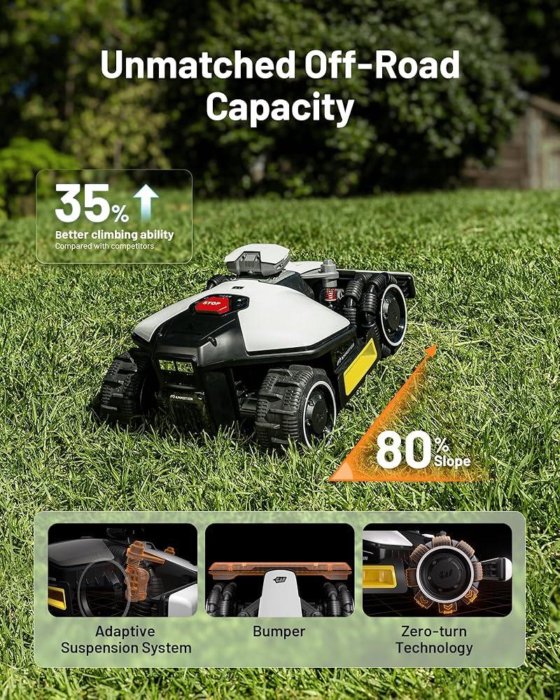 LUBA Mini